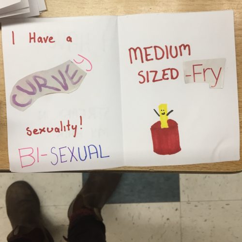 These are select images from students' zines made in-class, surrounding the topic of body image and what we like about ourselves.